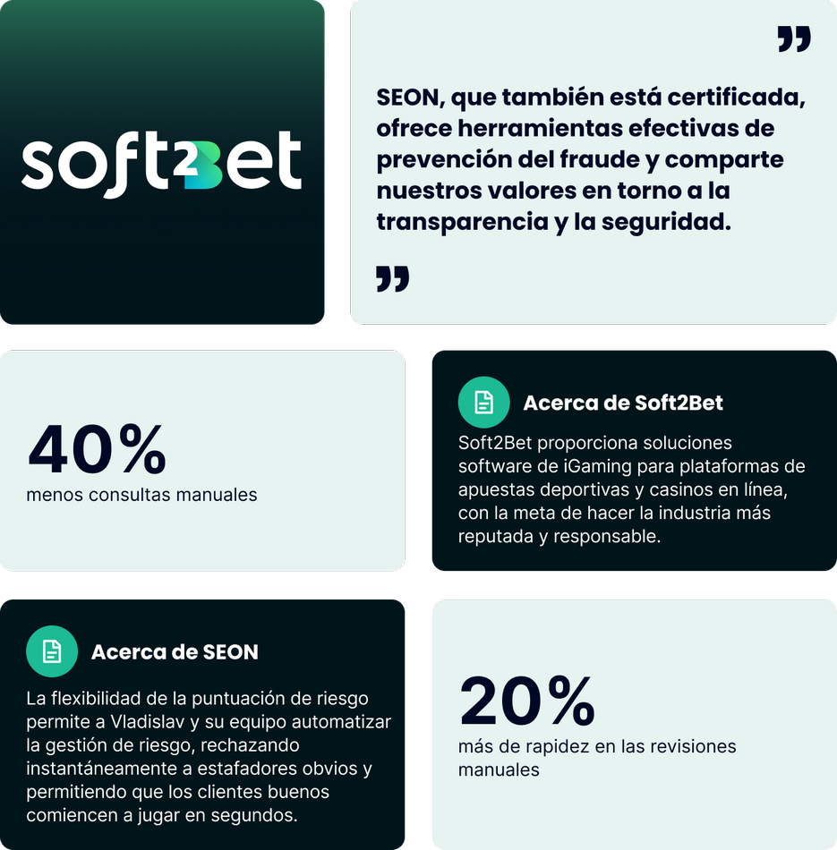 Αυτή είναι η Soft2Bet, που μπαίνει στην ελληνική αγορά διαδικτυακών στοιχημάτων;