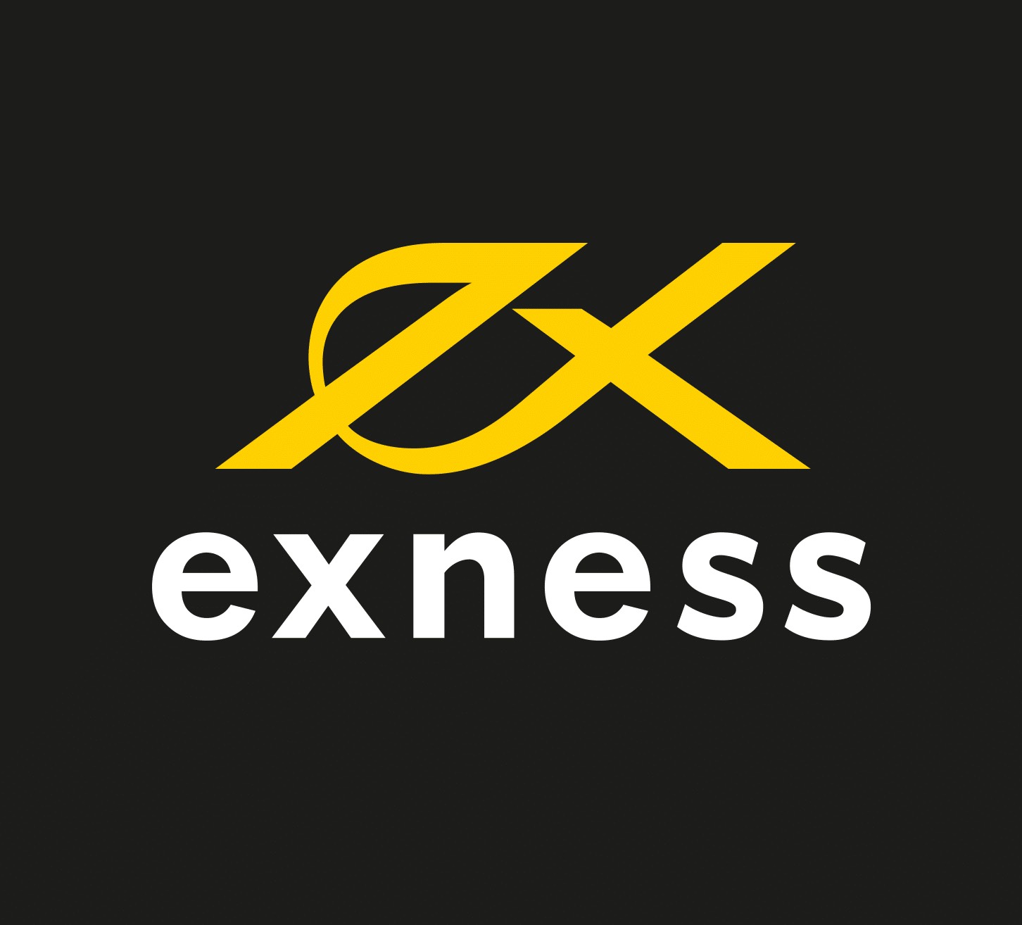 What is Exness Chart? What sorts of graphes are included?