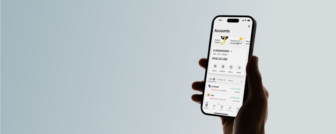 What is Exness Chart? What sorts of graphes are included?