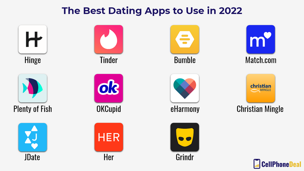 SofiaDate Review: Dating Site Where You're Discovering Love or Falling for Rip-offs?